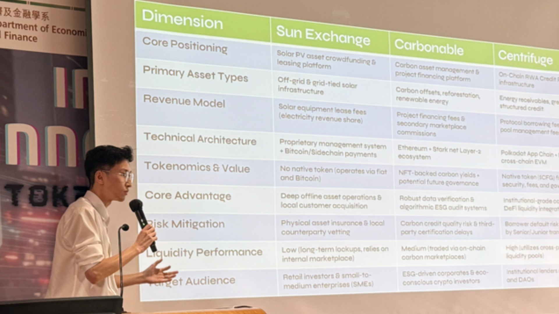 SecureYield live pitch